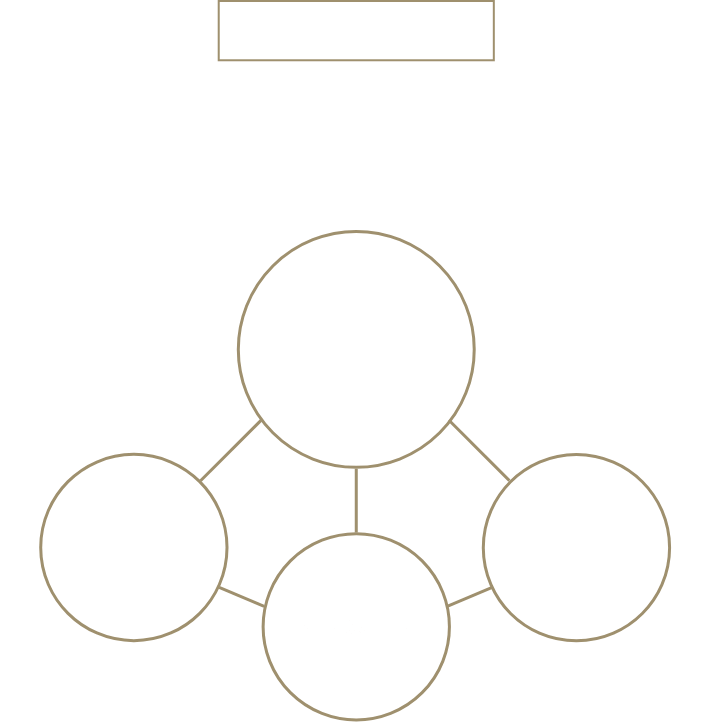 wie-der-investmentplan-funktioniert