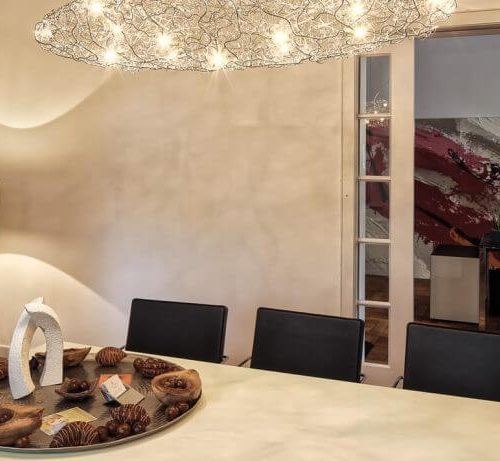 concept-consulting-economics